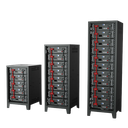 High Voltage Lithium Battery (51.2kWh)